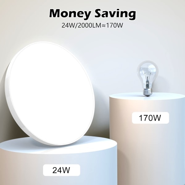 Paris_LED-kattovalaisin, kattovalaisin, LED-kattovalaisin 24W, 6500K, 2000LM, IP44 vedenpitävä pyöreä moderni yksinkertainen valkoinen kylpyhuonevalaisin kellarilamppuun Ø30cm