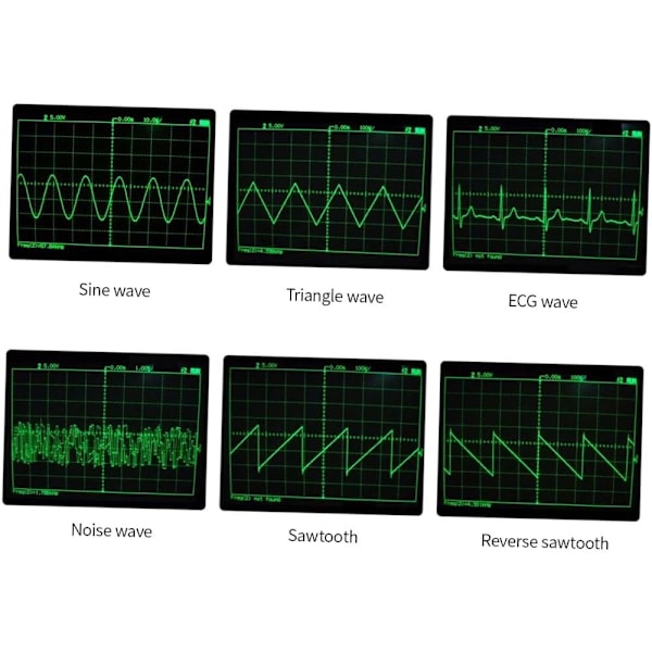 DDS Funksjonsgenerator for Signalgenerator