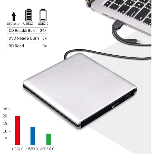 Ulkoinen Blu-ray DVD-asema - MacBook OS Windows xp/7/8/10 - Silver Grey（PA）