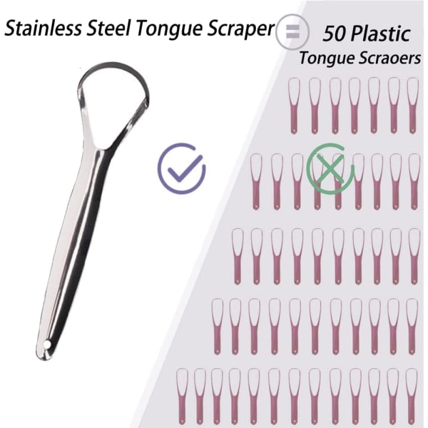 2 delar tungskrapa i rostfritt stål, ta bort dålig andedräkt Munvård tungborstar, tungrengörare, tungskrapa