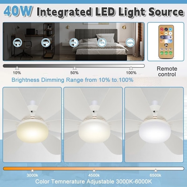 Takfläktar med Lampa och Fjärrkontroll, 40W Dimbar LED Takfläkt med 6 Blad, E27 Konverteringsbas, 3 Hastigheter 3 Färglägen