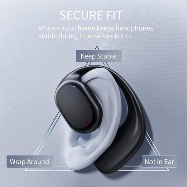 Wireless Open Ear Headphones Bluetooth 5.3 with Charging Case and Digital Display Waterproof Air Conduction Earphones HiFi Stereo Sound