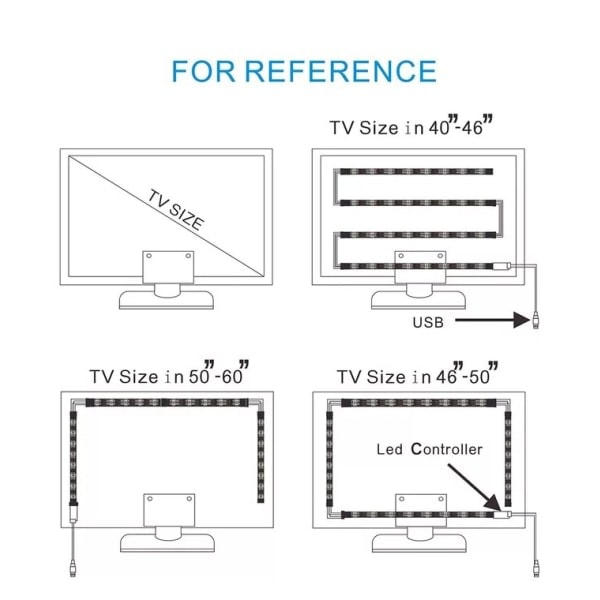 LED-TV 2m, 16 moduser og 4 farger, USB-drevet. LED-TV 2 m（PA）