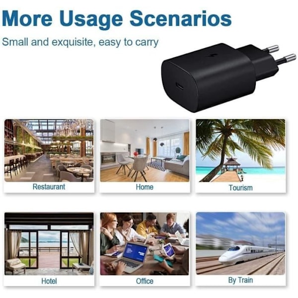 25W snabbladdare + USB C-kabel för SAMSUNG S22 5G-S22 ULTRA 5G-S21 FE 5G-S21-S21 PLUS-S20 FE-S20-NOTE 20- A53 5G - A52 I—PA