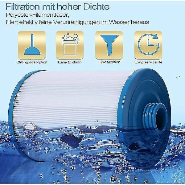 2 X Spa Filterpatron, Jacuzzi Ersättningsfilter, Spa Business Jacuzzi