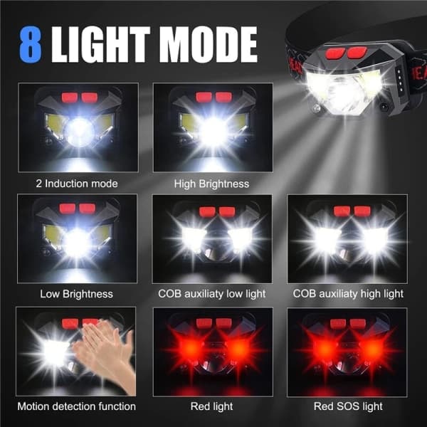 50000LM Kraftig LED-hodelykt sensor hodelykt USB oppladbar