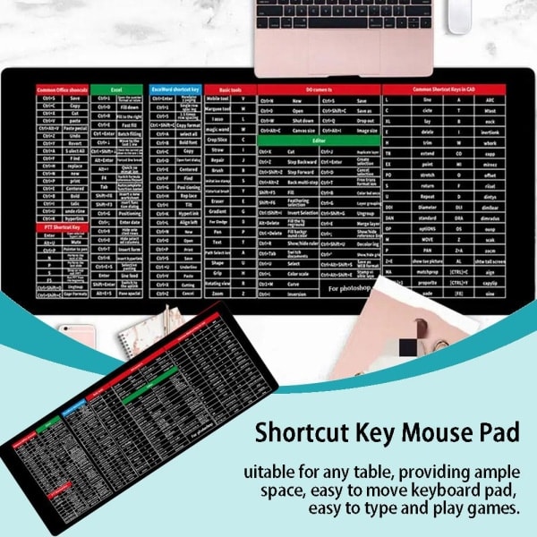 Stor musematte Word/Excel/PowerPoint snarveistaster Skrivebord P 80*30*0.3cm 1stk.pa