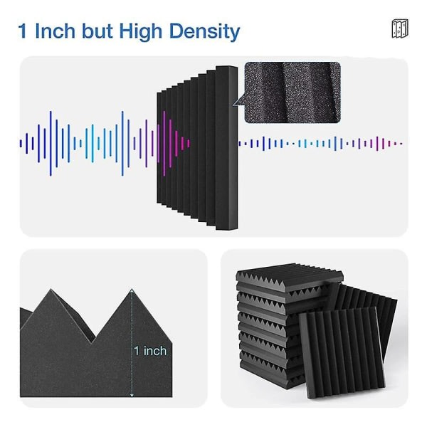 24-pak akustikpaneler med selvklæbende, 1x12x12 tommer, sort