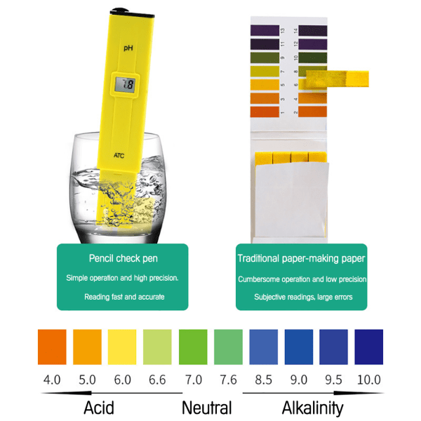 Digitaalinen PH-mittarin testeri LCD-näyttö Vedenlaatumittari Korkean tarkkuuden akvaariovesitesti