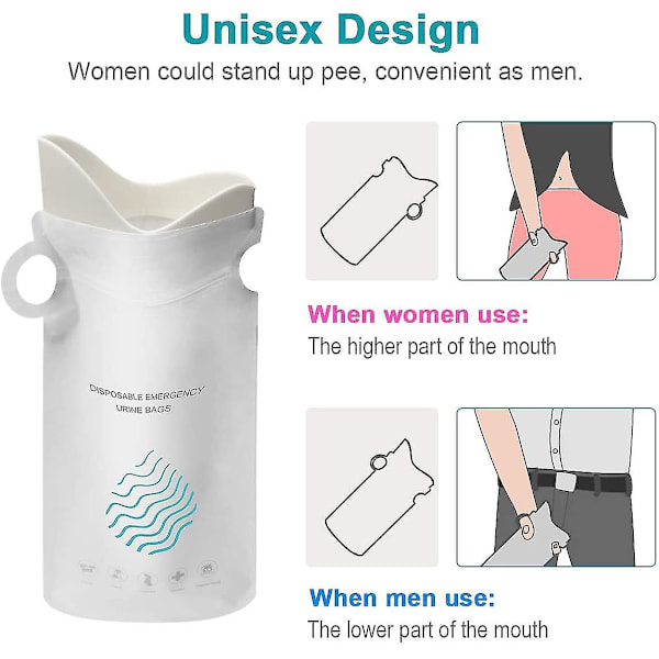 20-pakk 700 ml kertakäyttöisiä virtsapusseja, leirintä-wc-pusseja