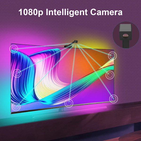 RGBIC LED-ljusremsa Kamera TV-skärm Synkronisering WiFi APP Musiksynkronisering Spel Sovrum TV Bakgrund Ambient Light 3,8 m (lämplig för 55-56 tum)