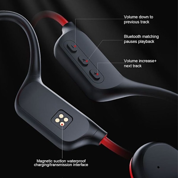 Beinledningshodetelefoner - IPX8 Vanntette, for Svømming, Svart, Rød