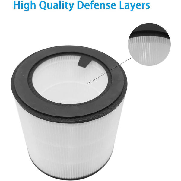 True HEPA Luftrenare Filter Kompatibelt med Philips AC0820/30 AC0820/10 AC0830/10 AC0819/10 (800-serien) Ersättningsfilter för Luftrenare FY0194/30