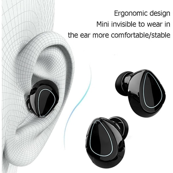 Paris Trådløse Hodetelefoner, Trådløse Ørepropper, HiFi Stereo Dyp Bass, Bluetooth 5.3, Berøringsskjerm, Støyreduksjon, Mini In-Ear Headset med Mikrofon