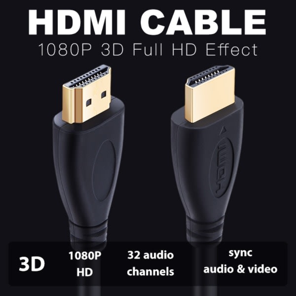HDMI kabel lyd og video kabel 2M 2m 2m