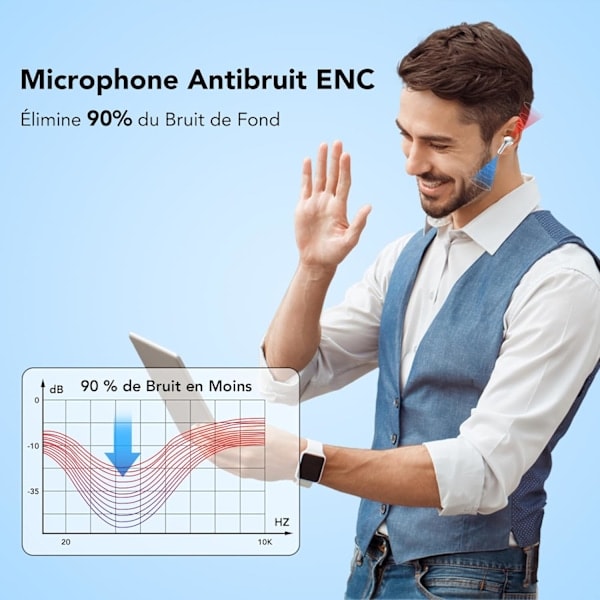 Paris Trådlösa Hörlurar, 50 timmars speltid, Bluetooth 5.3-hörlurar, In-Ear med 4 ENC brusreducerande mikrofoner, 85% basförstärkning