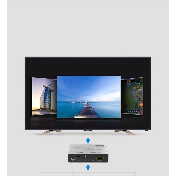 3-i-1 HDMI-switch 4K 30Hz