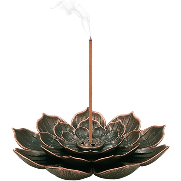 Rökelsehållare, Lotus Shape rökelsebrännare med askborste for hem, soverom, stue (1 forpackning, 2,3 tum)