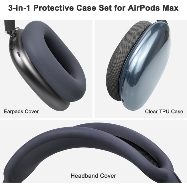 Paris Skyddssats för AirPods Max, Huvudbandsöverdrag + TPU-fodralskydd + Silikonöronkuddar, Svettresistent Tillbehör, Lätt att Tvätta, Repskydd
