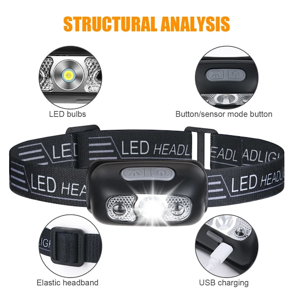 LED-hodelykt, 2-pakning USB-oppladbar hodelykt, IPX6 vanntett søkelys lommelykt, ultralett superlys 160 lumen LED-hodelykt