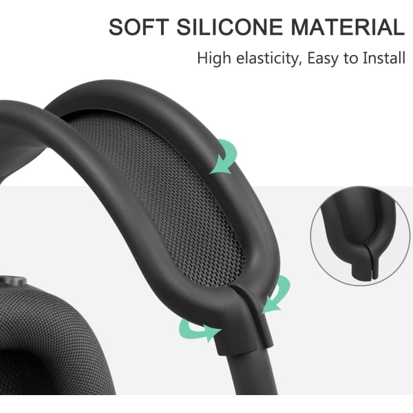 Paris Skyddssats för AirPods Max, Huvudbandsöverdrag + TPU-fodralskydd + Silikonöronkuddar, Svettresistent Tillbehör, Lätt att Tvätta, Repskydd