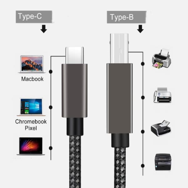 USB-B til USB-C printerkabel Sort 2 m