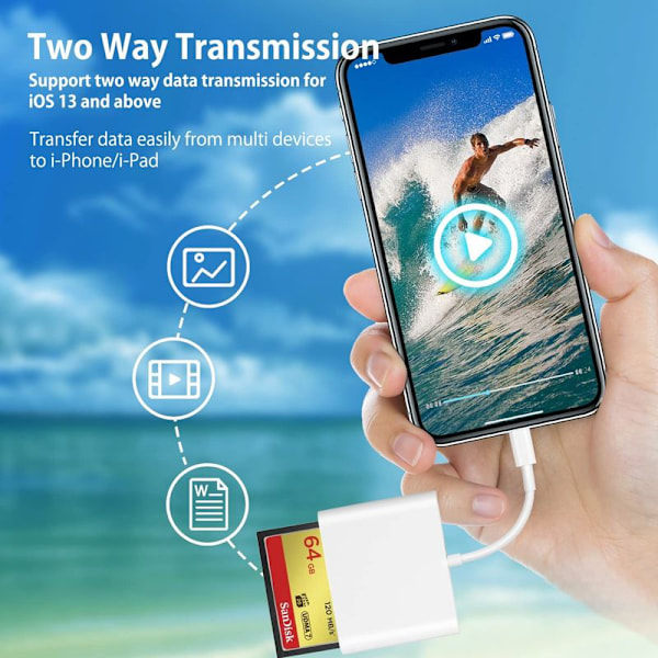 Paris_CF SD TF Lightning-kortlæser Adapter Universel kortlæser til Apple