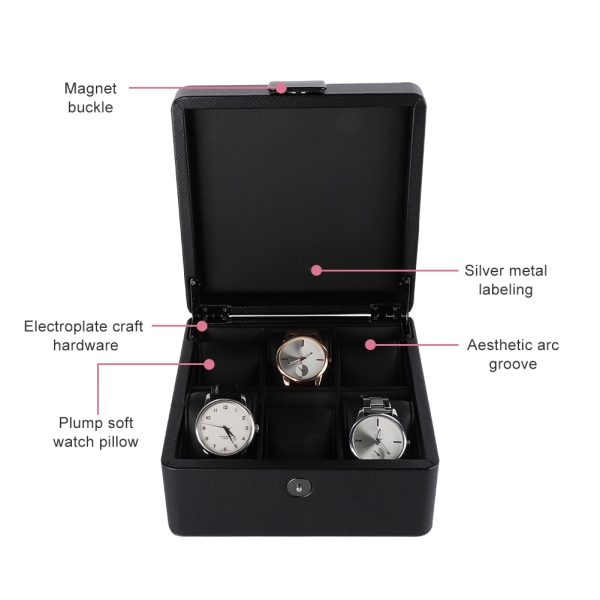 PU-nahkainen käytännöllinen watch säilytyslaatikko näytön organizer rengasuralla (musta)