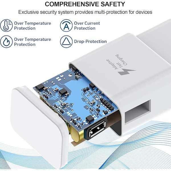 2 st snabbladdare, 1,5 m kabel, kompatibel med Samsung Galaxy S22 S21 S20 S8 S10 S9 Plus Note 7 8 9 10 A53 LG, HTC