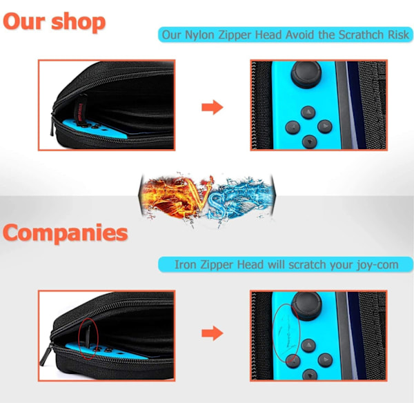 Nintendo Switch-fodral, hårt bärfodral / skyddsfodral