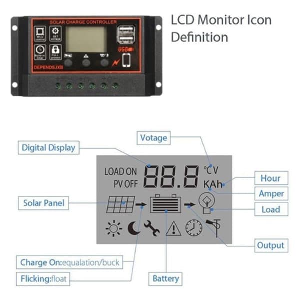 Paris_MPPT 12V/24V Solcelleladeregulator USB Solpanel Regulator 20A