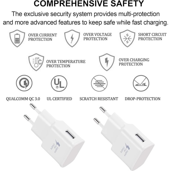4-pakke 5V-2A USB Strømadapter Sokkeladapter Universal hurtiglader for iPhone 12/11/X 8/7/6, Samsung Galaxy S22 S21 S20 S10 S5 S6 S7 S8 S9/Edge/Plus
