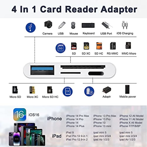 iPhone SD-kortläsare Adapter, [Apple MFi-Certifierad] 4 i 1 iPhone USB OTG Adapter 4 in 1