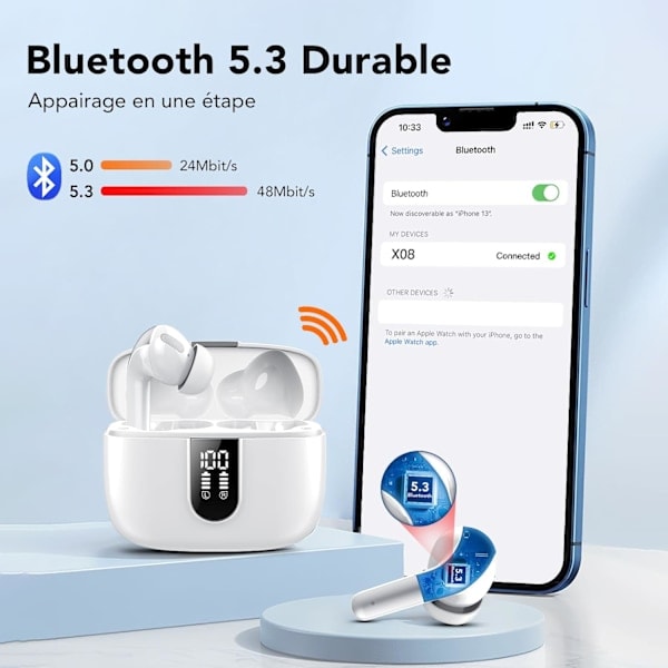 Paris Trådlösa Hörlurar, 50 timmars speltid, Bluetooth 5.3-hörlurar, In-Ear med 4 ENC brusreducerande mikrofoner, 85% basförstärkning