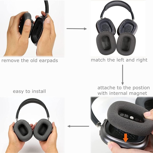 Öronkuddar för Airpods Max (1 par) Dark grey Mörkgrå