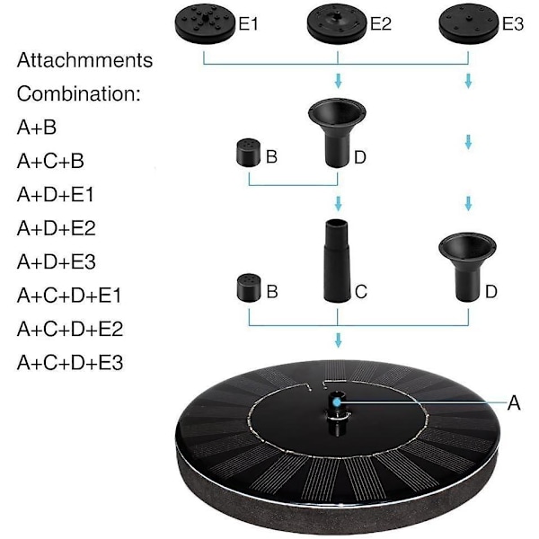 Solcellefontene med batteri, 1,5 W utendørsfontene, vannfontene, hagedekorasjon, minipumpe, solpumpe med batteri, dammpumpe utendørs,.Pa