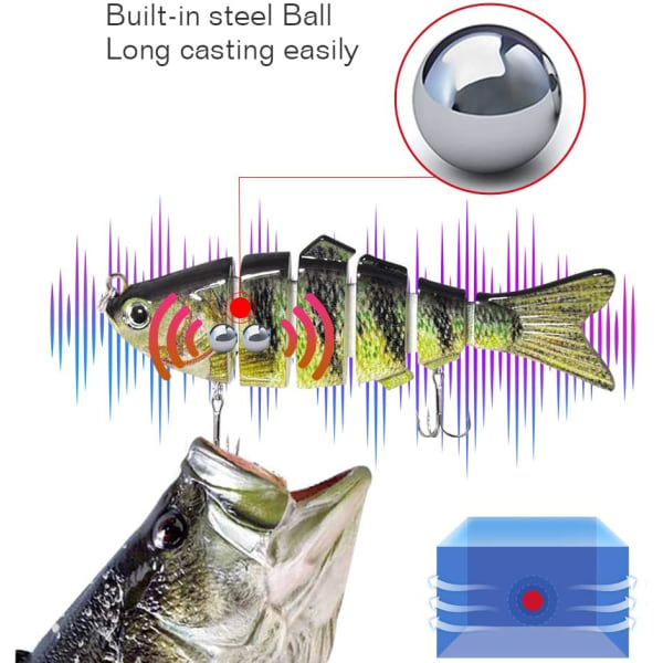 Fiskedrag for basöring 97 mm multi simbeten Långsamt sjunkande bioniska simbasbeten Naturtrogna fiskebeten, 3-pack (pakke med 3-B)