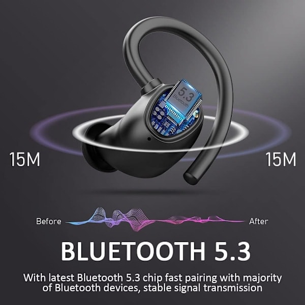Paris_Langattomat Kuulokkeet, Bluetooth 5.3 Langattomat Nappikuulokkeet Mikrofonilla, IP7 Vedenpitävät Korvakoukku Langattomat Kuulokkeet, Melua Vaimentavat Nappikuulokkeet