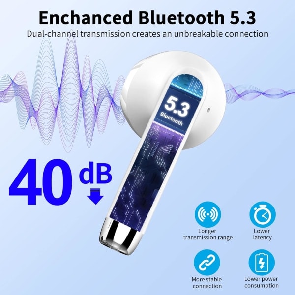Paris Trådlösa Hörlurar, Bluetooth 5.3 Hörlurar NYA Trådlösa Hörlurar med 4 ENC-mikrofoner, 56H Bluetooth-hörlurar i örat Brusreducerande Djup Bas