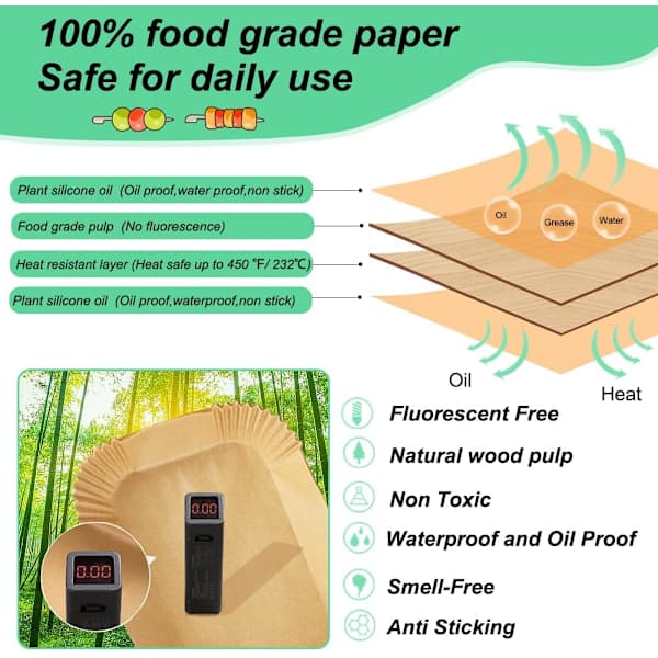 100-pakning bakepapir for airfryer, rektangulært bakepapir
