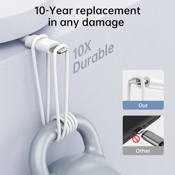 iPhone-lader 20W hurtigladekabel, lader med type C til Lightning-kabel, kompatibel med iPhone 14/13/12/11 Pro Max.pa