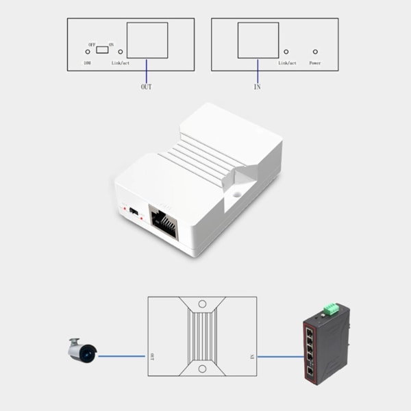 PoE Extender 10/100M RJ45-porte 656ft Range Plug and Paly Compact Ethernet Repeater til sikkerhedssystemer IP-kamera