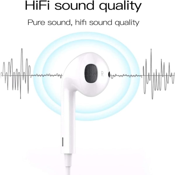 In-Ear-hörlurar för iPhone, HiFi Stereo Wired brusreducerande hörlurar med inbyggd mikrofon och volymkontroll Kompatibel med iPhone 13/13Mi.
