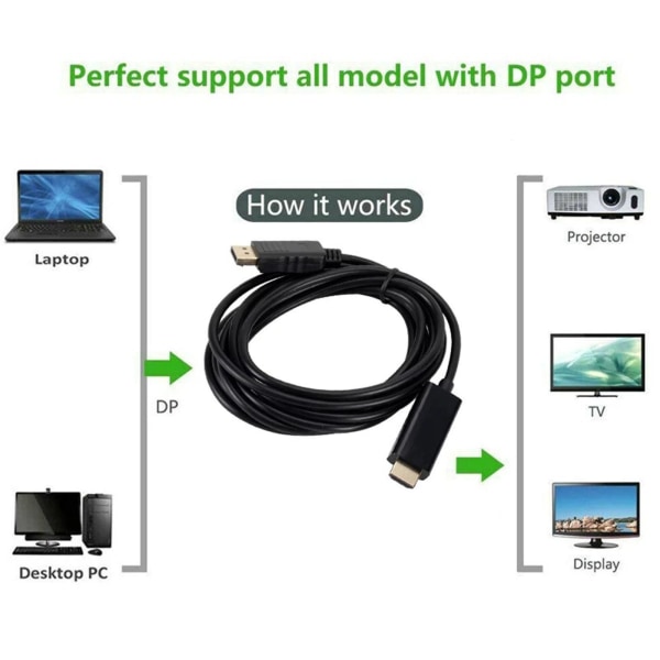DP-HD-kaapeli 5,9 jalkaa pitkä 3840x2160P 4K 60Hz kullattu Plug and Play DisplayPort-HD-kaapeli kannettavalle tietokoneelle