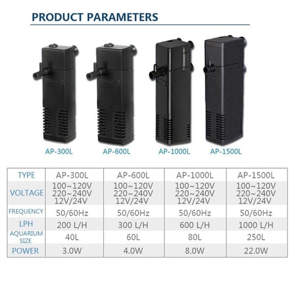 Opgraderet Akvarium Filter Nedsænkelig Strøm Intern Filter til Fisketank Filterpumpe 3 i 1 Spray Flow Biologiske Filter 3W/4W/8W/22W