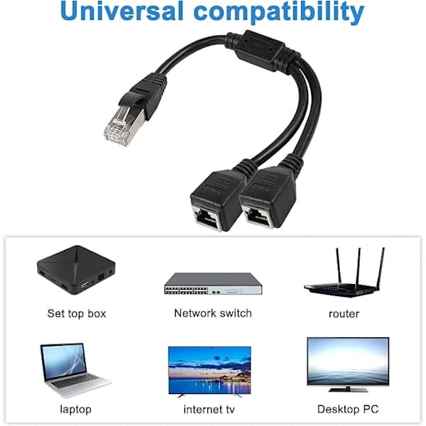 RJ45-kobling, RJ45 Ethernet-netværkssplitter