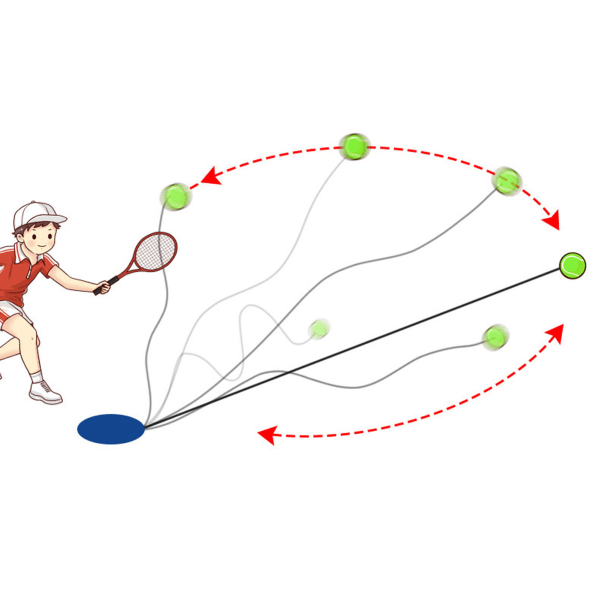 Yhden tennisharjoittajan tennismailat Rebound Base Tennispallot Kannettava itsetennisharjoitusväline aloittelijoille lapsille