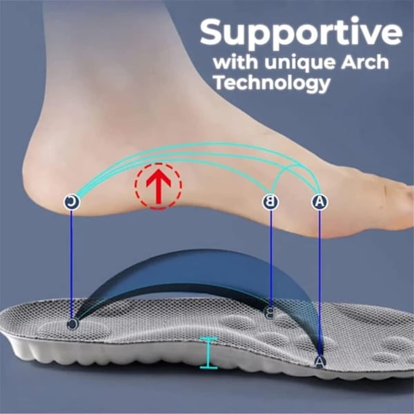 Ergonomiske innleggssåler 1 par Grey grå