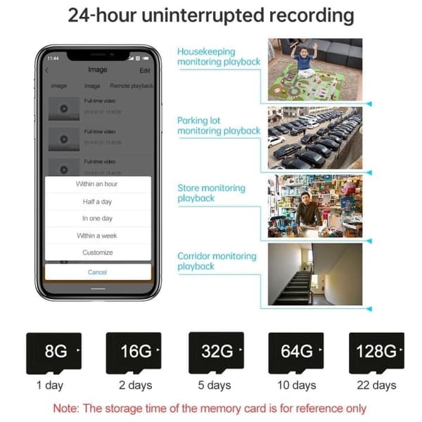 150° IP-kamera / Langaton valvontakamera - WiFi—pa