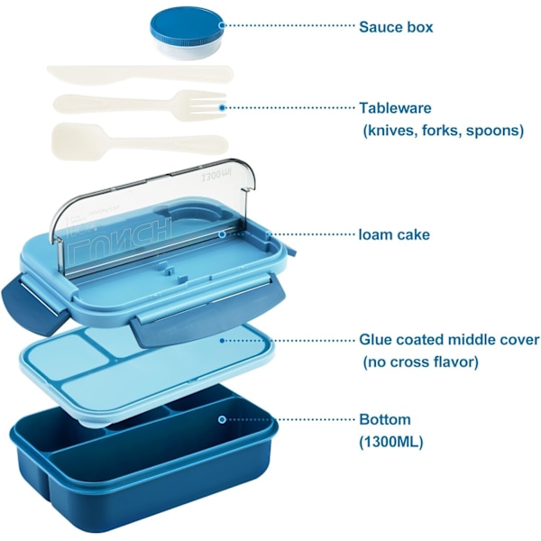 Lunchbox, 1300ml Bento Lunchbox för Vuxna och Barn, Lunchlåda med 4 Fack, 4-i-1 Matlagningslåda med Gaffel & Sked, Mikrovågsugnssäker Blue